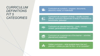 CURRICULUM
DEFINITIONS
FIT 5
CATEGORIES
Curriculum as a product – program, documents,
electronic media, or multimedia
Curr...
