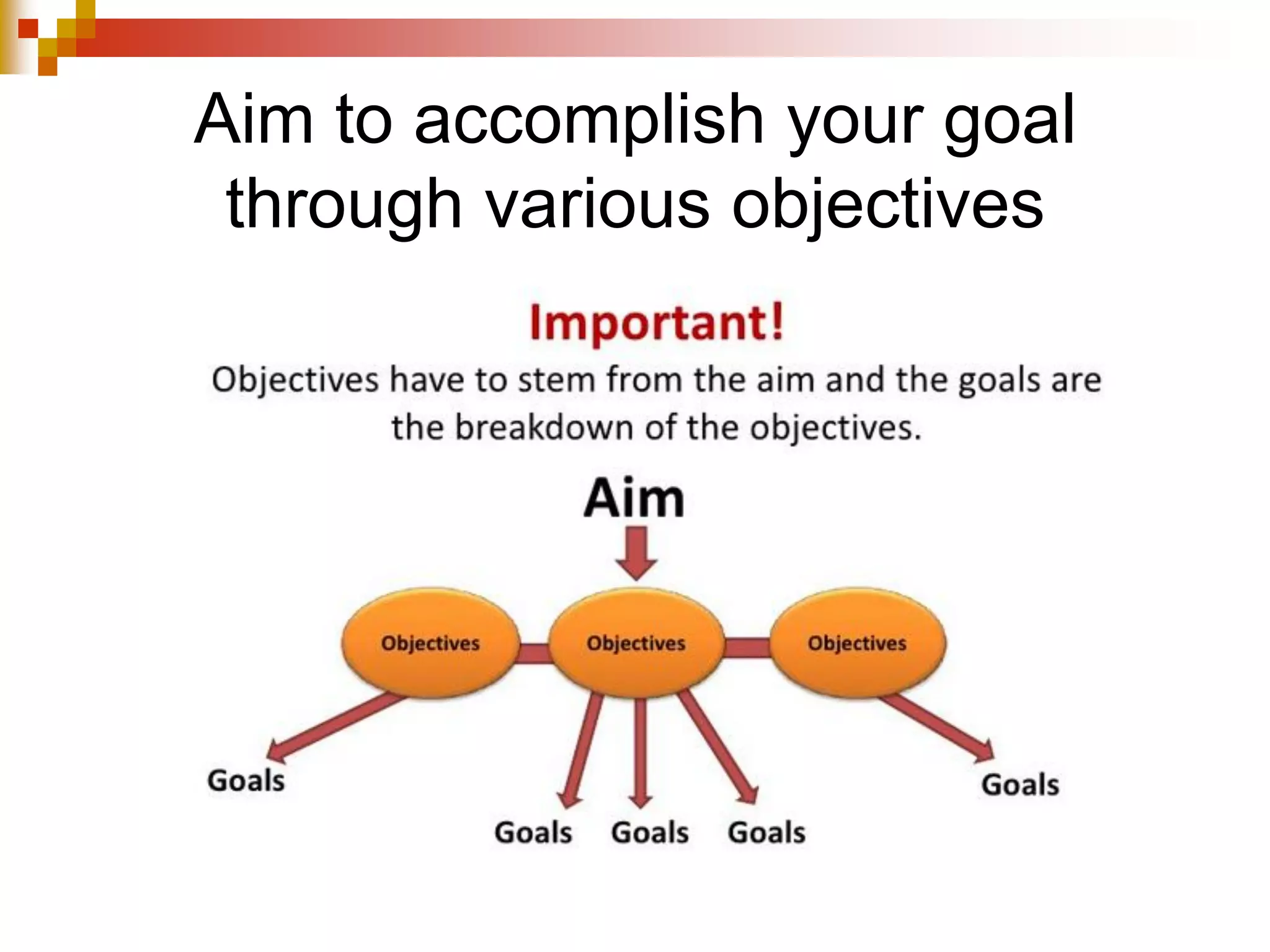 Aim to accomplish your goal
through various objectives
 