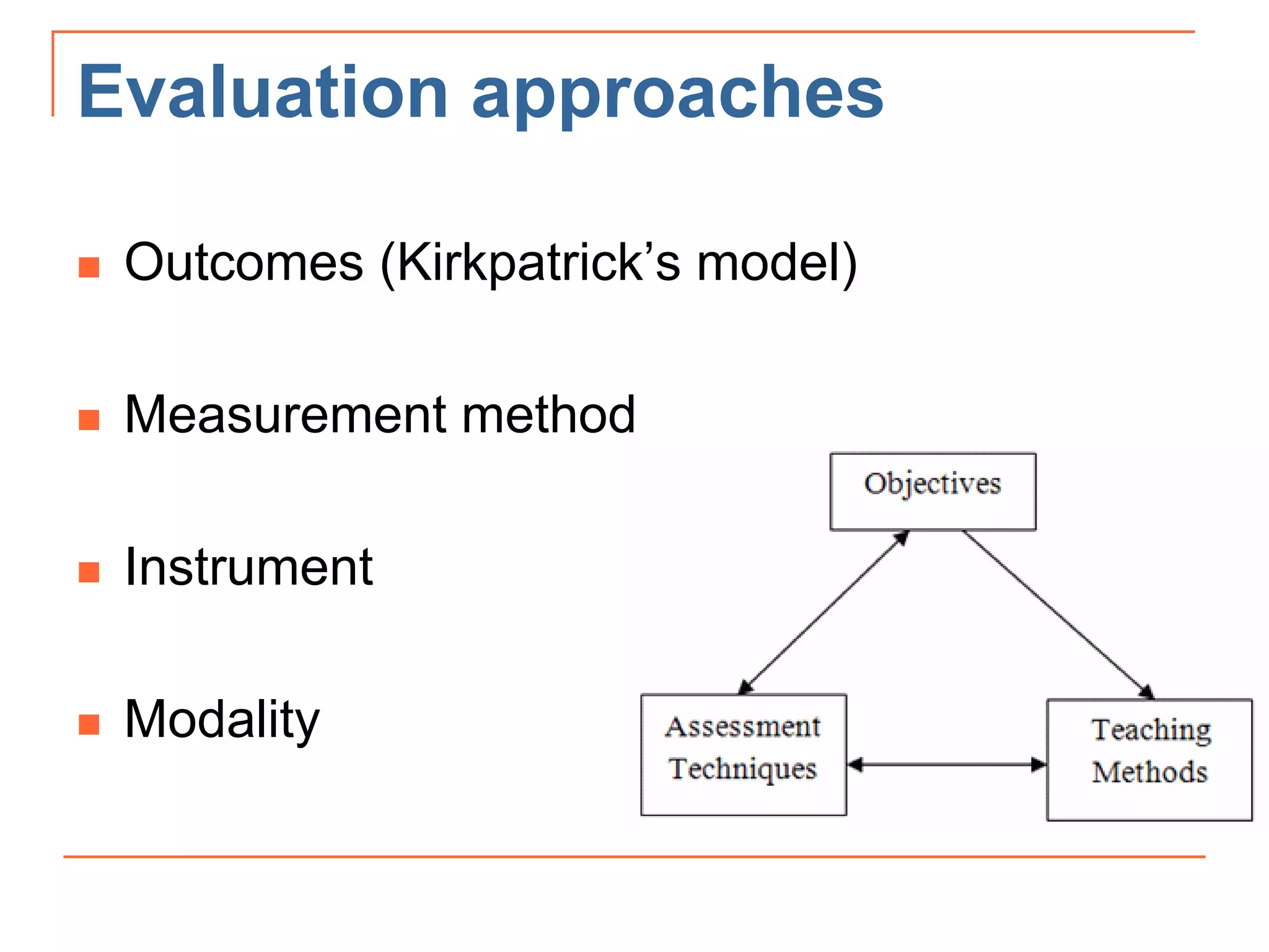 Evaluation approaches
 Outcomes (Kirkpatrick’s model)
 Measurement method
 Instrument
 Modality
 