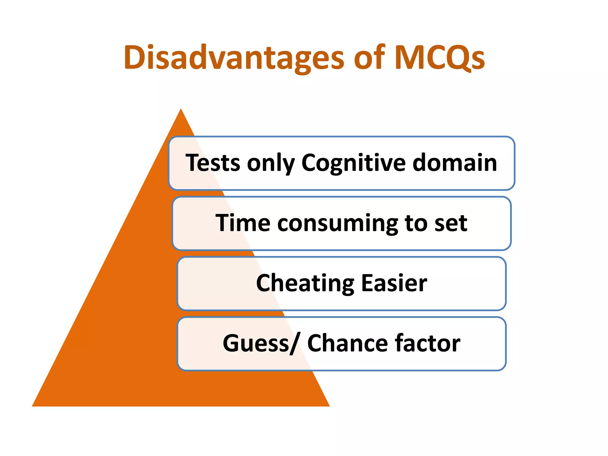 Disadvantages of MCQs
Tests only Cognitive domain
Time consuming to set
Cheating Easier
Guess/ Chance factor
 