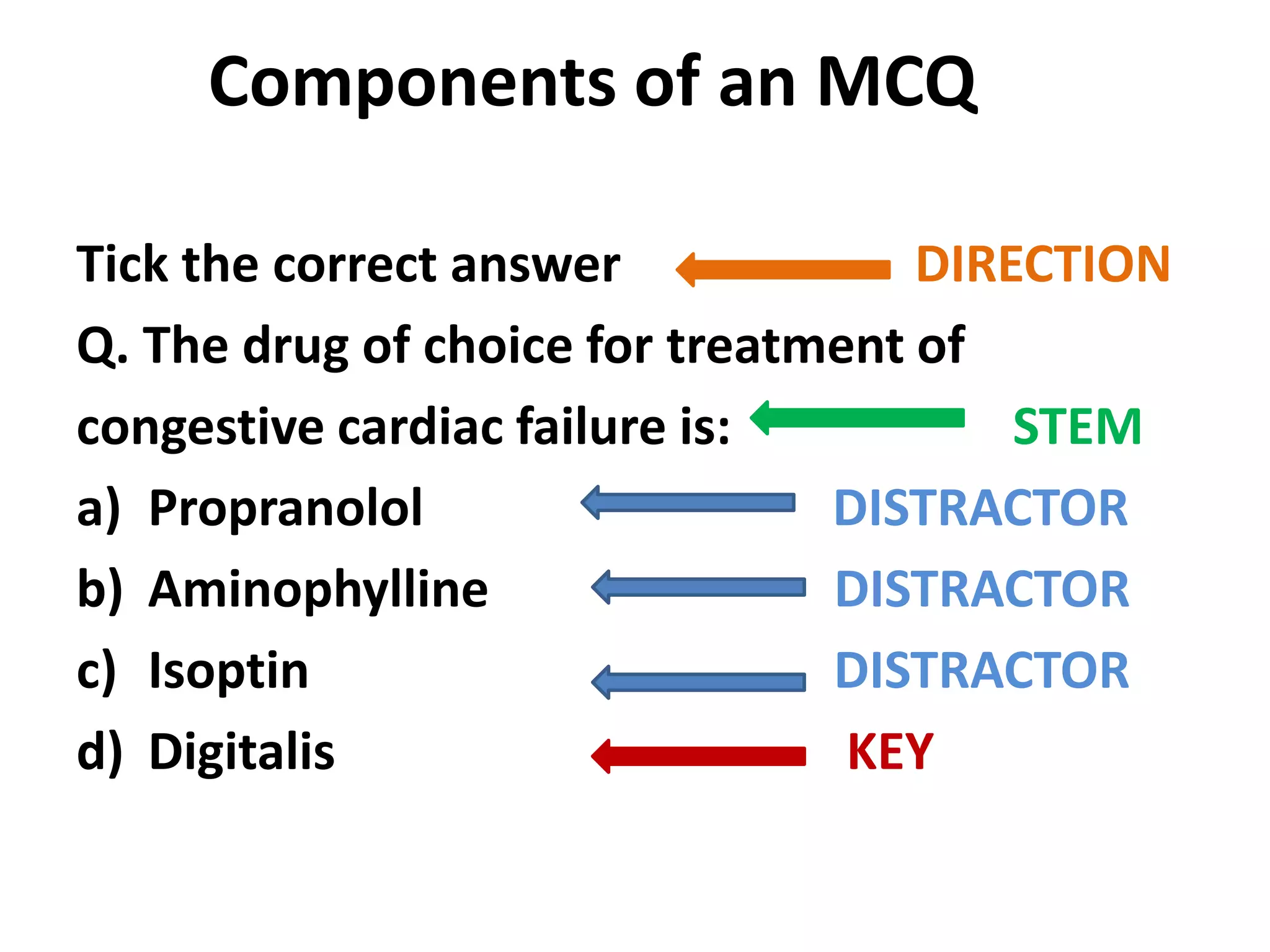 Components of an MCQ
Tick the correct answer DIRECTION
Q. The drug of choice for treatment of
congestive cardiac failure is: STEM
a) Propranolol DISTRACTOR
b) Aminophylline DISTRACTOR
c) Isoptin DISTRACTOR
d) Digitalis KEY
 