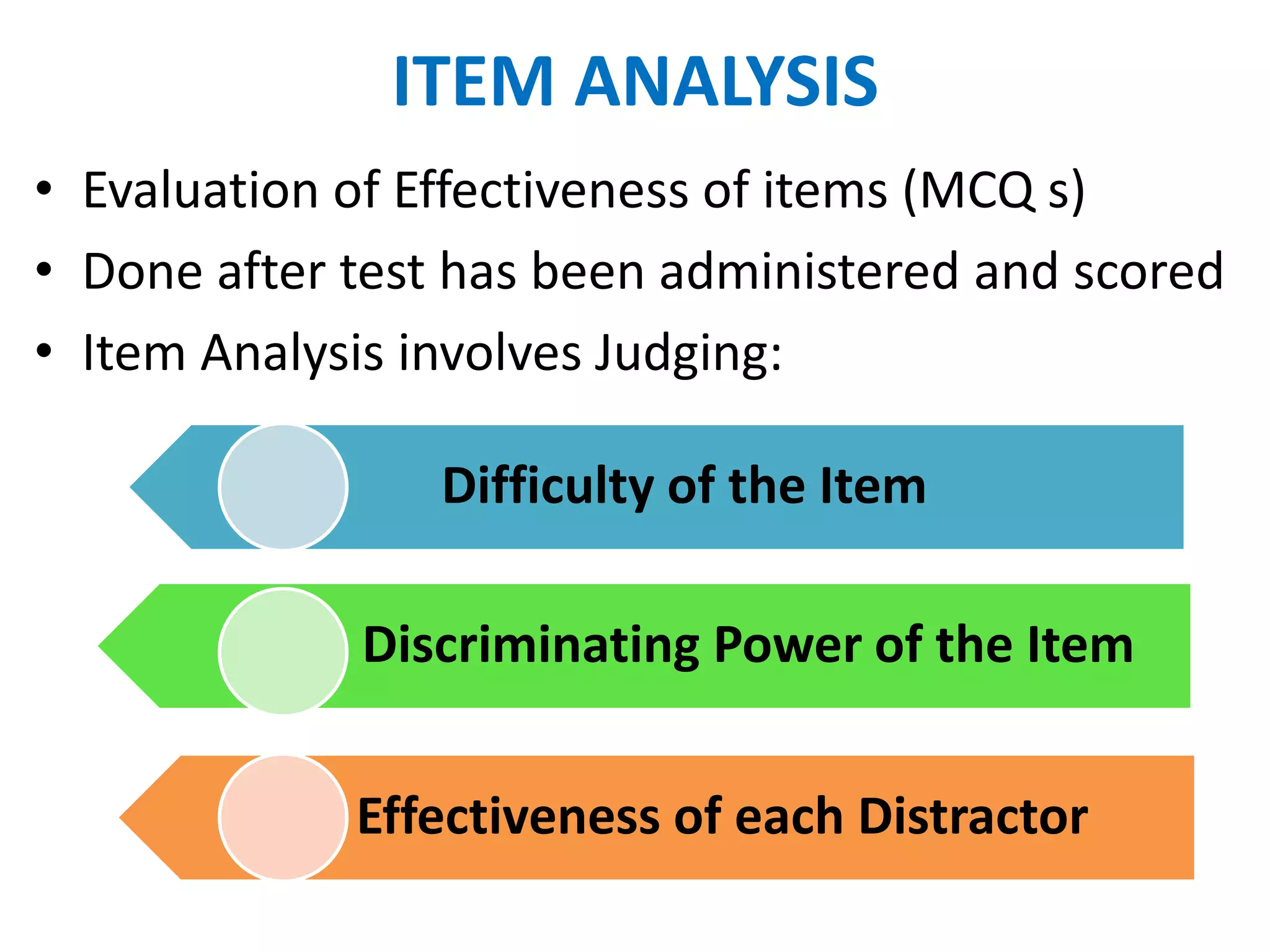 ITEM ANALYSIS
• Evaluation of Effectiveness of items (MCQ s)
• Done after test has been administered and scored
• Item Analysis involves Judging:
Difficulty of the Item
Discriminating Power of the Item
Effectiveness of each Distractor
 