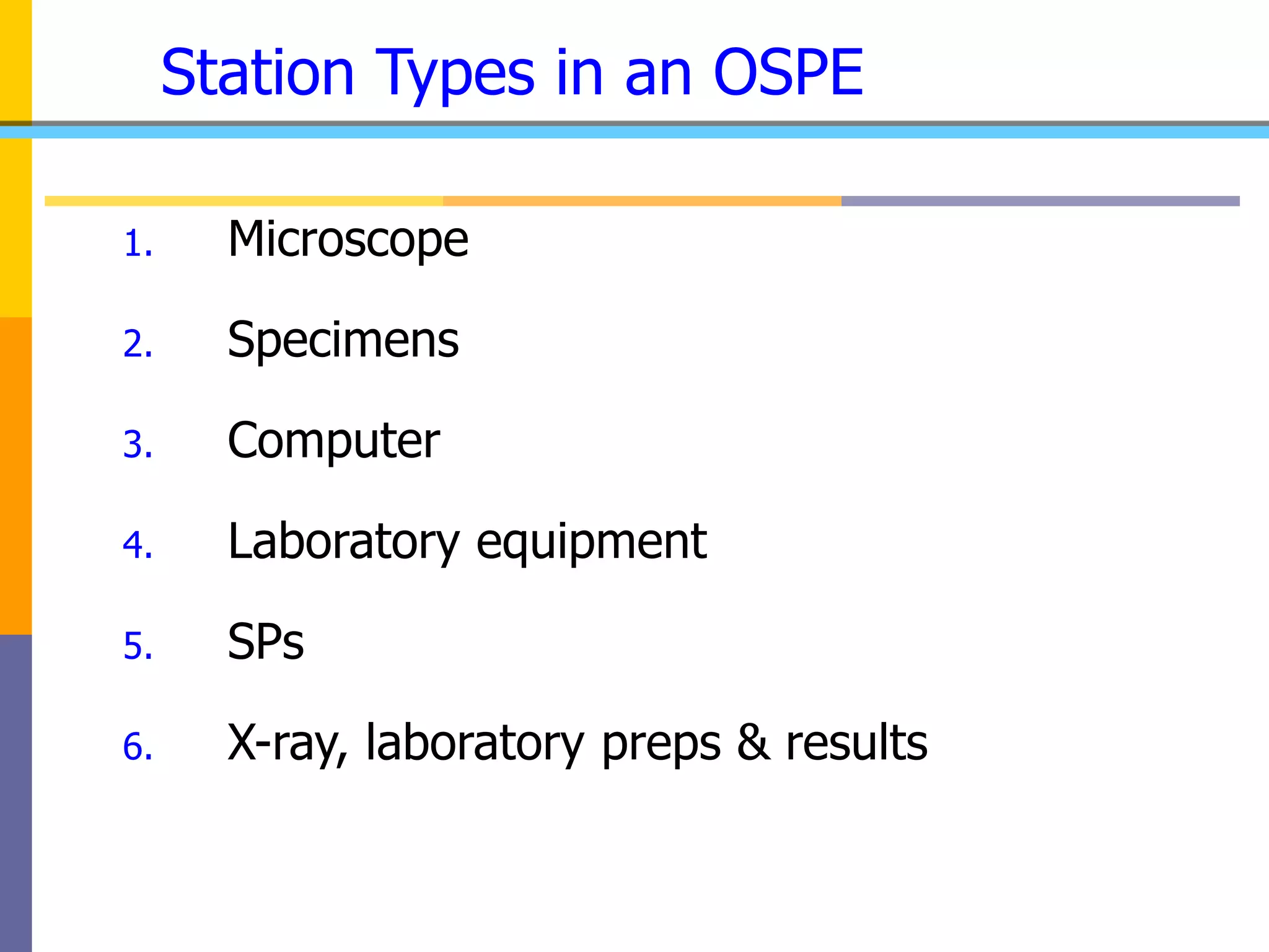 Station Types in an OSPE
1. Microscope
2. Specimens
3. Computer
4. Laboratory equipment
5. SPs
6. X-ray, laboratory preps & results
 