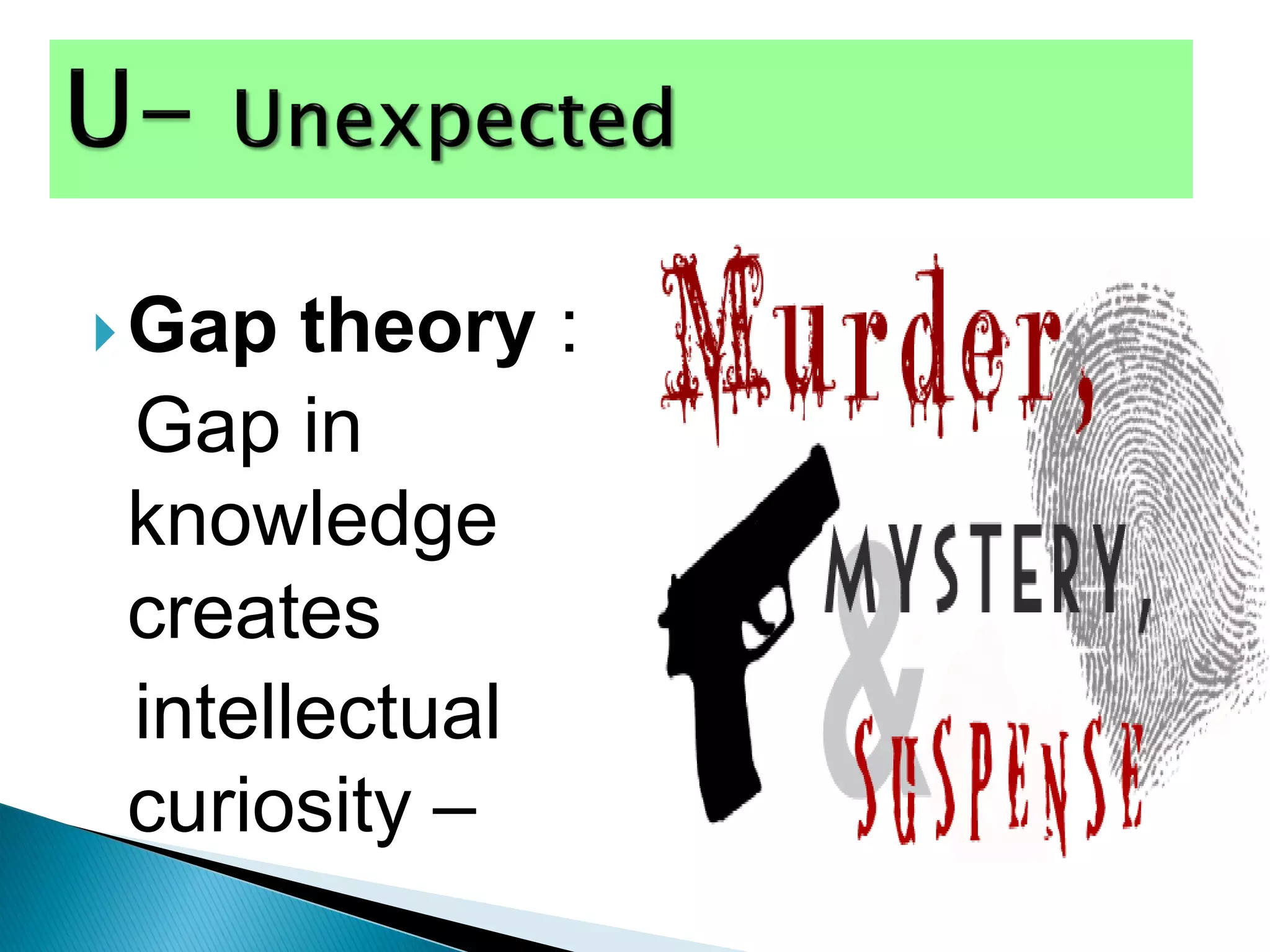 Gap theory :
Gap in
knowledge
creates
intellectual
curiosity –
 