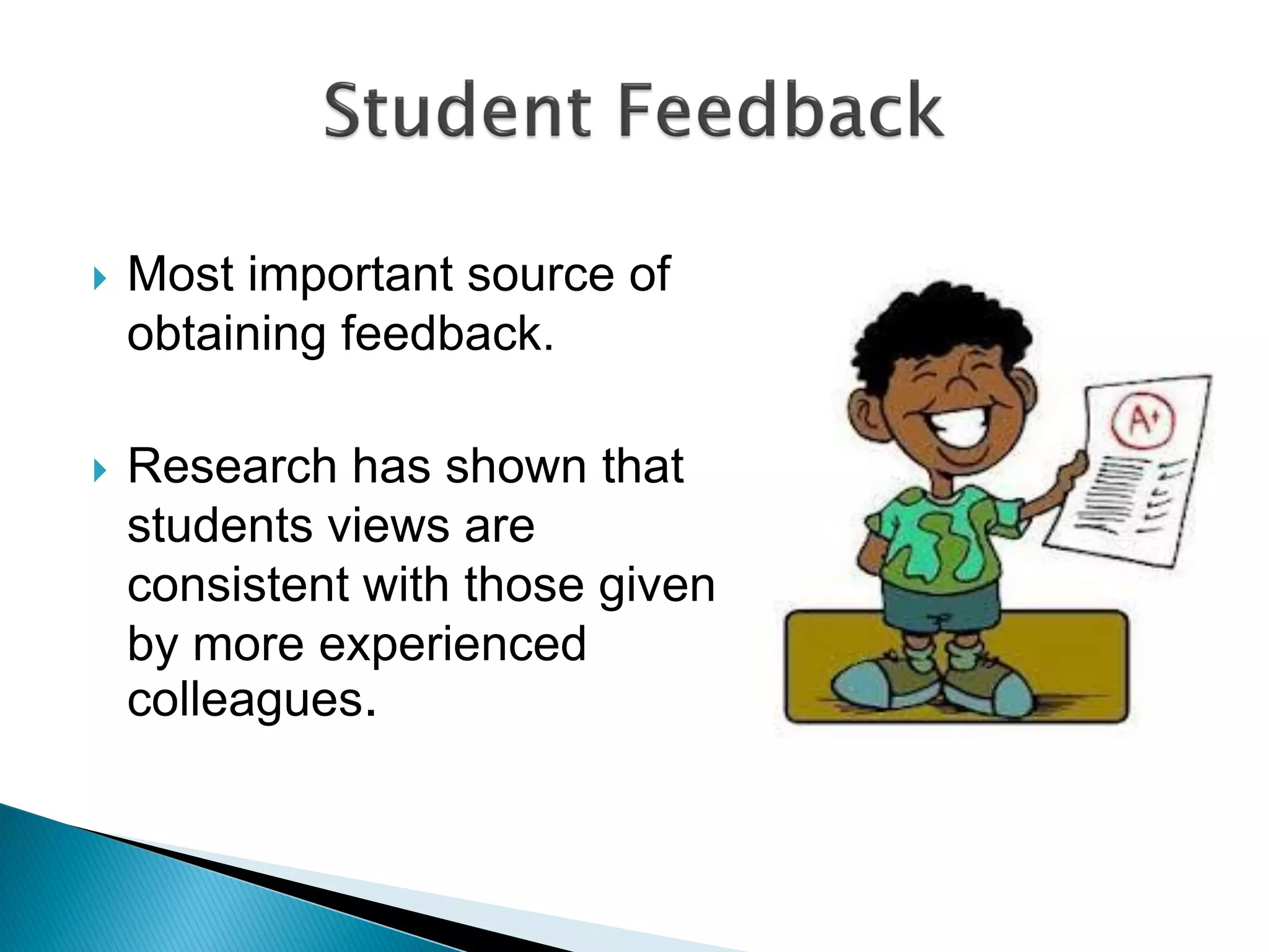  Most important source of
obtaining feedback.
 Research has shown that
students views are
consistent with those given
by more experienced
colleagues.
 