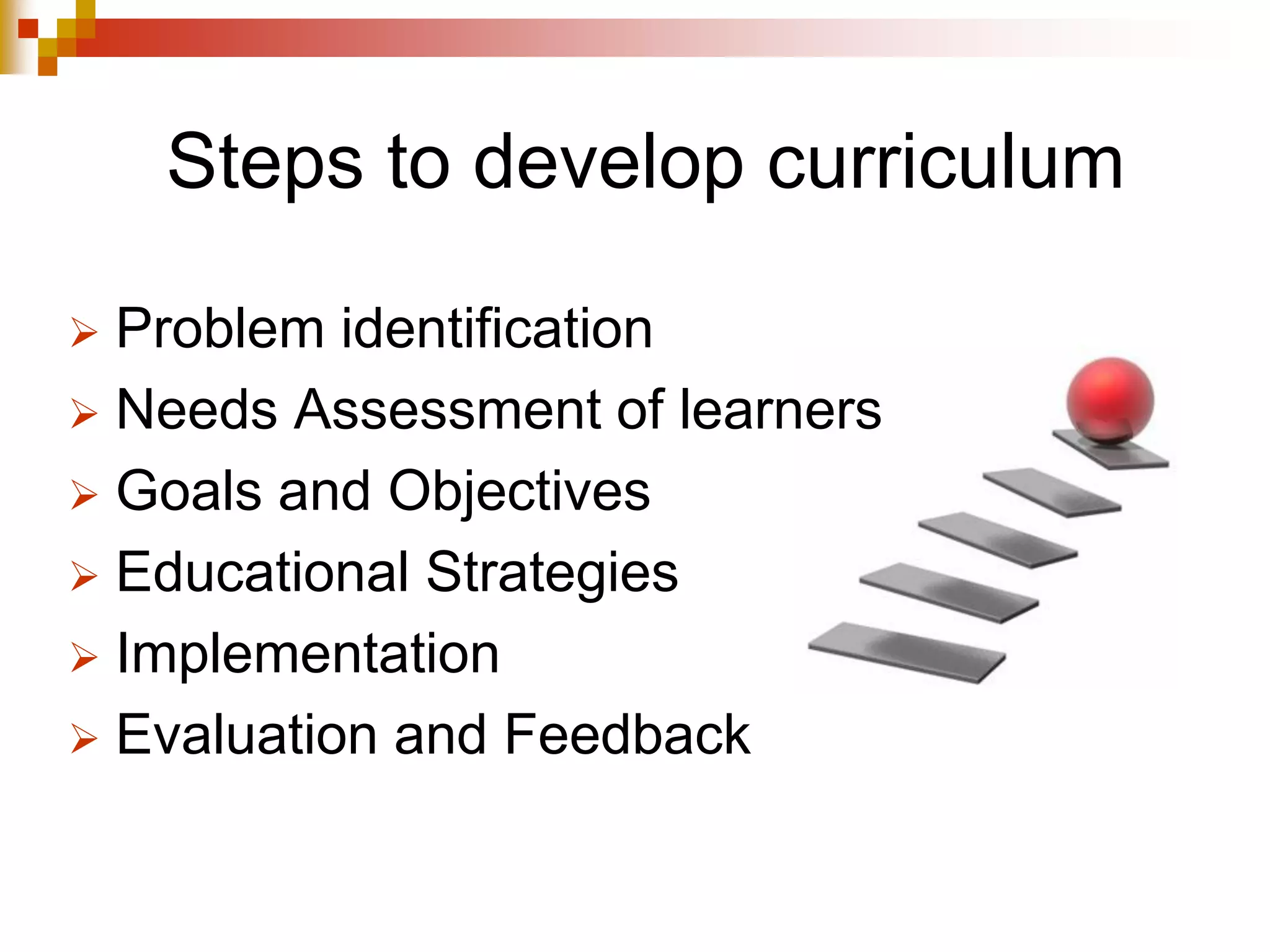 Steps to develop curriculum
 Problem identification
 Needs Assessment of learners
 Goals and Objectives
 Educational Strategies
 Implementation
 Evaluation and Feedback
 