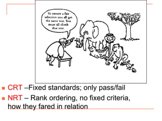  CRT –Fixed standards; only pass/fail
 NRT – Rank ordering, no fixed criteria,
how they fared in relation
 