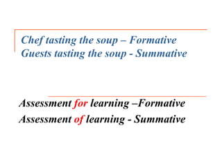 Chef tasting the soup – Formative
Guests tasting the soup - Summative
Assessment for learning –Formative
Assessment of learning - Summative
 