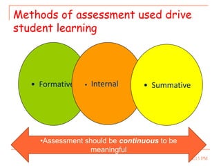 • Formative • Internal • Summative
Methods of assessment used drive
student learning
•Assessment should be continuous to be
meaningful
•2:15 PM
 