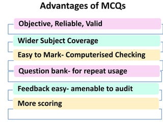 Advantages of MCQs
Objective, Reliable, Valid
Wider Subject Coverage
Easy to Mark- Computerised Checking
Question bank- for repeat usage
Feedback easy- amenable to audit
More scoring
 