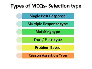 Types of MCQs- Selection type
Single Best Response
Multiple Response type
Matching type
True / False type
Problem Based
Reason Assertion Type
 