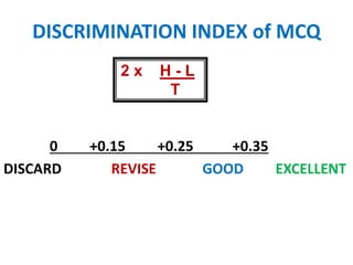 DISCRIMINATION INDEX of MCQ
0 +0.15 +0.25 +0.35
DISCARD REVISE GOOD EXCELLENT
2 x H - L
T
 