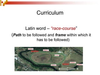 Curriculum
Latin word – “race-course”
(Path to be followed and frame within which it
has to be followed)
 