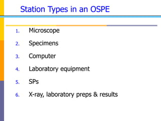 Station Types in an OSPE
1. Microscope
2. Specimens
3. Computer
4. Laboratory equipment
5. SPs
6. X-ray, laboratory preps & results
 