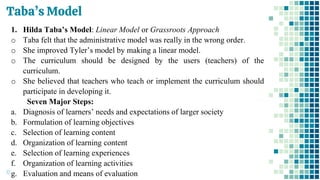 Taba’s Model
10
1. Hilda Taba’s Model: Linear Model or Grassroots Approach
o Taba felt that the administrative model was really in the wrong order.
o She improved Tyler’s model by making a linear model.
o The curriculum should be designed by the users (teachers) of the
curriculum.
o She believed that teachers who teach or implement the curriculum should
participate in developing it.
Seven Major Steps:
a. Diagnosis of learners’ needs and expectations of larger society
b. Formulation of learning objectives
c. Selection of learning content
d. Organization of learning content
e. Selection of learning experiences
f. Organization of learning activities
g. Evaluation and means of evaluation
 