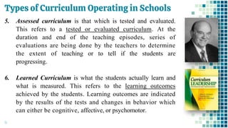 Types of Curriculum Operating in Schools
14
5. Assessed curriculum is that which is tested and evaluated.
This refers to a tested or evaluated curriculum. At the
duration and end of the teaching episodes, series of
evaluations are being done by the teachers to determine
the extent of teaching or to tell if the students are
progressing.
6. Learned Curriculum is what the students actually learn and
what is measured. This refers to the learning outcomes
achieved by the students. Learning outcomes are indicated
by the results of the tests and changes in behavior which
can either be cognitive, affective, or psychomotor.
 
