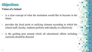 Objectives
40
Vision of a School
- is a clear concept of what the institution would like to become in the
future
- provides the focal point or unifying element according to which the
school staff, faculty, students perform individually or collectively
- is the guiding post around which all educational efforts including
curricula should be directed
 