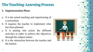 The Teaching-Learning Process
72
2. Implementation Phase
a. It is the actual teaching and experiencing of
a curriculum.
b. It requires the teacher to implement what
has been planned.
c. It is putting into action the different
activities in order to achieve the objectives
through the subject matter.
d. It is the interaction between the teacher and
the learner.
 