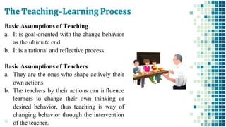 The Teaching-Learning Process
74
Basic Assumptions of Teaching
a. It is goal-oriented with the change behavior
as the ultimate end.
b. It is a rational and reflective process.
Basic Assumptions of Teachers
a. They are the ones who shape actively their
own actions.
b. The teachers by their actions can influence
learners to change their own thinking or
desired behavior, thus teaching is way of
changing behavior through the intervention
of the teacher.
 