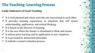The Teaching-Learning Process
75
Guide Indicators of Good Teaching
✓ It is well planned and where activities are interrelated to each other.
✓ It provides learning experiences or situations that will ensure
understanding, application, and critical thinking.
✓ It is based on the theories of learning.
✓ It is the one where the learner is stimulated to think and reason.
✓ It utilizes prior learning and its application to new situations.
✓ It is governed by democratic principles.
✓ It embeds a sound evaluation process.
 