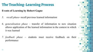 The Teaching-Learning Process
80
Events of Learning by Robert Gagne
5. recall phase- recall previous learned information
6. generalization phase – transfer of information to new situation
allows application of the learned information in the context in which
it was learned
7. feedback phase – students must receive feedback on their
performance
 