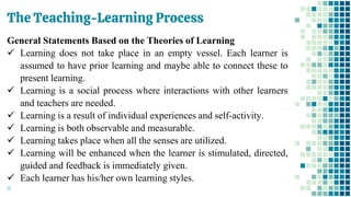 The Teaching-Learning Process
81
General Statements Based on the Theories of Learning
✓ Learning does not take place in an empty vessel. Each learner is
assumed to have prior learning and maybe able to connect these to
present learning.
✓ Learning is a social process where interactions with other learners
and teachers are needed.
✓ Learning is a result of individual experiences and self-activity.
✓ Learning is both observable and measurable.
✓ Learning takes place when all the senses are utilized.
✓ Learning will be enhanced when the learner is stimulated, directed,
guided and feedback is immediately given.
✓ Each learner has his/her own learning styles.
 