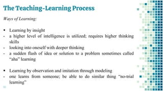 The Teaching-Learning Process
86
Ways of Learning:
▪ Learning by insight
- a higher level of intelligence is utilized; requires higher thinking
skills
- looking into oneself with deeper thinking
- a sudden flash of idea or solution to a problem sometimes called
“aha” learning
▪ Learning by observation and imitation through modeling
- one learns from someone; be able to do similar thing “no-trial
learning”
 