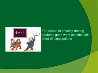 The desire to develop among 
students good work attitudes fell 
short of expectations 
 