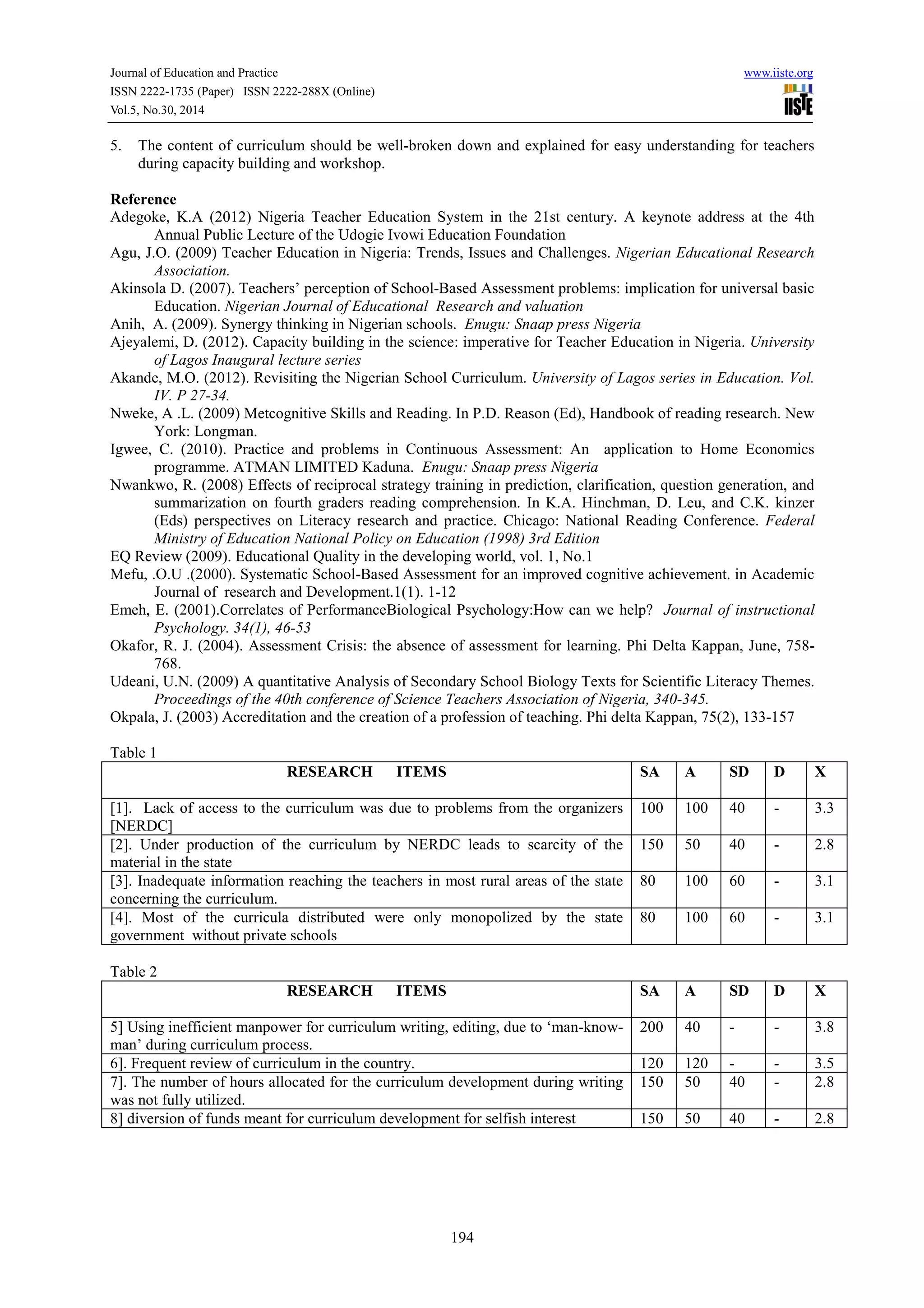Journal of Education and Practice www.iiste.org
ISSN 2222-1735 (Paper) ISSN 2222-288X (Online)
Vol.5, No.30, 2014
194
5. The content of curriculum should be well-broken down and explained for easy understanding for teachers
during capacity building and workshop.
Reference
Adegoke, K.A (2012) Nigeria Teacher Education System in the 21st century. A keynote address at the 4th
Annual Public Lecture of the Udogie Ivowi Education Foundation
Agu, J.O. (2009) Teacher Education in Nigeria: Trends, Issues and Challenges. Nigerian Educational Research
Association.
Akinsola D. (2007). Teachers’ perception of School-Based Assessment problems: implication for universal basic
Education. Nigerian Journal of Educational Research and valuation
Anih, A. (2009). Synergy thinking in Nigerian schools. Enugu: Snaap press Nigeria
Ajeyalemi, D. (2012). Capacity building in the science: imperative for Teacher Education in Nigeria. University
of Lagos Inaugural lecture series
Akande, M.O. (2012). Revisiting the Nigerian School Curriculum. University of Lagos series in Education. Vol.
IV. P 27-34.
Nweke, A .L. (2009) Metcognitive Skills and Reading. In P.D. Reason (Ed), Handbook of reading research. New
York: Longman.
Igwee, C. (2010). Practice and problems in Continuous Assessment: An application to Home Economics
programme. ATMAN LIMITED Kaduna. Enugu: Snaap press Nigeria
Nwankwo, R. (2008) Effects of reciprocal strategy training in prediction, clarification, question generation, and
summarization on fourth graders reading comprehension. In K.A. Hinchman, D. Leu, and C.K. kinzer
(Eds) perspectives on Literacy research and practice. Chicago: National Reading Conference. Federal
Ministry of Education National Policy on Education (1998) 3rd Edition
EQ Review (2009). Educational Quality in the developing world, vol. 1, No.1
Mefu, .O.U .(2000). Systematic School-Based Assessment for an improved cognitive achievement. in Academic
Journal of research and Development.1(1). 1-12
Emeh, E. (2001).Correlates of PerformanceBiological Psychology:How can we help? Journal of instructional
Psychology. 34(1), 46-53
Okafor, R. J. (2004). Assessment Crisis: the absence of assessment for learning. Phi Delta Kappan, June, 758-
768.
Udeani, U.N. (2009) A quantitative Analysis of Secondary School Biology Texts for Scientific Literacy Themes.
Proceedings of the 40th conference of Science Teachers Association of Nigeria, 340-345.
Okpala, J. (2003) Accreditation and the creation of a profession of teaching. Phi delta Kappan, 75(2), 133-157
Table 1
RESEARCH ITEMS SA A SD D X
[1]. Lack of access to the curriculum was due to problems from the organizers
[NERDC]
100 100 40 - 3.3
[2]. Under production of the curriculum by NERDC leads to scarcity of the
material in the state
150 50 40 - 2.8
[3]. Inadequate information reaching the teachers in most rural areas of the state
concerning the curriculum.
80 100 60 - 3.1
[4]. Most of the curricula distributed were only monopolized by the state
government without private schools
80 100 60 - 3.1
Table 2
RESEARCH ITEMS SA A SD D X
5] Using inefficient manpower for curriculum writing, editing, due to ‘man-know-
man’ during curriculum process.
200 40 - - 3.8
6]. Frequent review of curriculum in the country. 120 120 - - 3.5
7]. The number of hours allocated for the curriculum development during writing
was not fully utilized.
150 50 40 - 2.8
8] diversion of funds meant for curriculum development for selfish interest 150 50 40 - 2.8
 