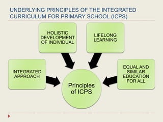 UNDERLYING PRINCIPLES OF THE INTEGRATED
CURRICULUM FOR PRIMARY SCHOOL (ICPS)
Principles
of ICPS
INTEGRATED
APPROACH
HOLISTIC
DEVELOPMENT
OF INDIVIDUAL
LIFELONG
LEARNING
EQUAL AND
SIMILAR
EDUCATION
FOR ALL
 