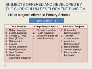 SUBJECTS OFFERED AND DEVELOPED BY
THE CURRICULUM DEVELOPMENT DIVISION
 List of subjects offered in Primary Schools
Level 2: Year 4 – 6
Core Subjects Compulsory Subjects Additional Subjects
1. Malay Language
2. English Language
3. Chinese (CTNS)
4. Tamil (TTNS)
5. Mathematics
6. Science
7. Islamic Education
8. Moral Education
9. Local Studies
10.Civics and
Citizenship Education
1. Physical education
2. Health Education
3. Visual Arts Education
4. Music Education
1. Chinese for
Communication
2. Tamil for
Communication
3. Arabic for
Communication
4. Iban Language
5. Semai Language
6. Kadazandusun
Language
 