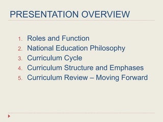 PRESENTATION OVERVIEW
1. Roles and Function
2. National Education Philosophy
3. Curriculum Cycle
4. Curriculum Structure and Emphases
5. Curriculum Review – Moving Forward
 
