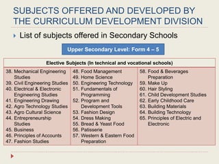 SUBJECTS OFFERED AND DEVELOPED BY
THE CURRICULUM DEVELOPMENT DIVISION
 List of subjects offered in Secondary Schools
Level 1: Year
Elective Subjects (In technical and vocational schools)
38. Mechanical Engineering
Studies
39. Civil Engineering Studies
40. Electrical & Electronic
Engineering Studies
41. Engineering Drawing
42. Agro Technology Studies
43. Agro Cultural Science
44. Entrepreneurship
Studies
45. Business
46. Principles of Accounts
47. Fashion Studies
48. Food Management
49. Home Science
50. Engineering Technology
51. Fundamentals of
Programming
52. Program and
Development Tools
53. Fashion Design
54. Dress Making
55. Bread & Yeast Food
56. Patisserie
57. Western & Eastern Food
Preparation
58. Food & Beverages
Preparation
59. Make Up
60. Hair Styling
61. Child Development Studies
62. Early Childhood Care
63. Building Materials
64. Building Technology
65. Principles of Electric and
Electronic
Upper Secondary Level: Form 4 – 5
 