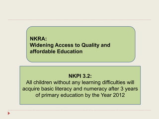 NKRA:
Widening Access to Quality and
affordable Education
NKPI 3.2:
All children without any learning difficulties will
acquire basic literacy and numeracy after 3 years
of primary education by the Year 2012
 