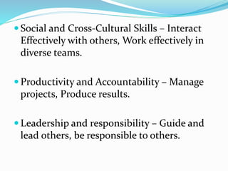  Social and Cross-Cultural Skills – Interact
Effectively with others, Work effectively in
diverse teams.
 Productivity and Accountability – Manage
projects, Produce results.
 Leadership and responsibility – Guide and
lead others, be responsible to others.
 