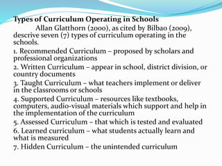 Types of Curriculum Operating in Schools
Allan Glatthorn (2000), as cited by Bilbao (2009),
descrive seven (7) types of curriculum operating in the
schools.
1. Recommended Curriculum – proposed by scholars and
professional organizations
2. Written Curriculum – appear in school, district division, or
country documents
3. Taught Curriculum – what teachers implement or deliver
in the classrooms or schools
4. Supported Curriculum – resources like textbooks,
computers, audio-visual materials which support and help in
the implementation of the curriculum
5. Assessed Curriculum – that which is tested and evaluated
6. Learned curriculum – what students actually learn and
what is measured
7. Hidden Curriculum – the unintended curriculum
 