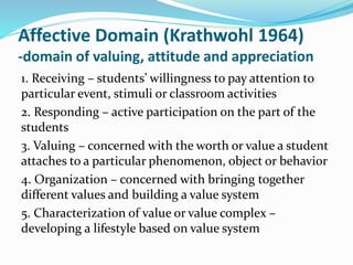Affective Domain (Krathwohl 1964)
-domain of valuing, attitude and appreciation
1. Receiving – students’ willingness to pay attention to
particular event, stimuli or classroom activities
2. Responding – active participation on the part of the
students
3. Valuing – concerned with the worth or value a student
attaches to a particular phenomenon, object or behavior
4. Organization – concerned with bringing together
different values and building a value system
5. Characterization of value or value complex –
developing a lifestyle based on value system
 