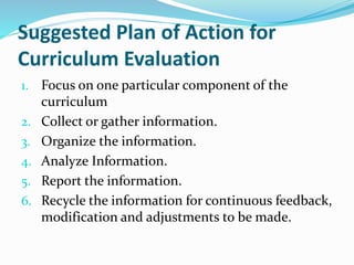 Suggested Plan of Action for
Curriculum Evaluation
1. Focus on one particular component of the
curriculum
2. Collect or gather information.
3. Organize the information.
4. Analyze Information.
5. Report the information.
6. Recycle the information for continuous feedback,
modification and adjustments to be made.
 