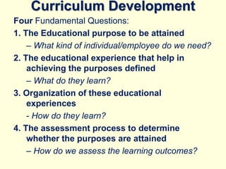 Curriculum Development
Four Fundamental Questions:
1. The Educational purpose to be attained
– What kind of individual/employee do we need?
2. The educational experience that help in
achieving the purposes defined
– What do they learn?
3. Organization of these educational
experiences
- How do they learn?
4. The assessment process to determine
whether the purposes are attained
– How do we assess the learning outcomes?
 