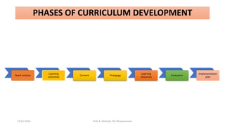 Curriculum development in higher education.pptx
