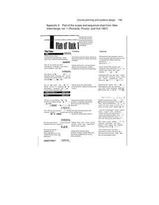 Macb Design Curriculum_Development_in_Language_Teach-trang-2.pdf