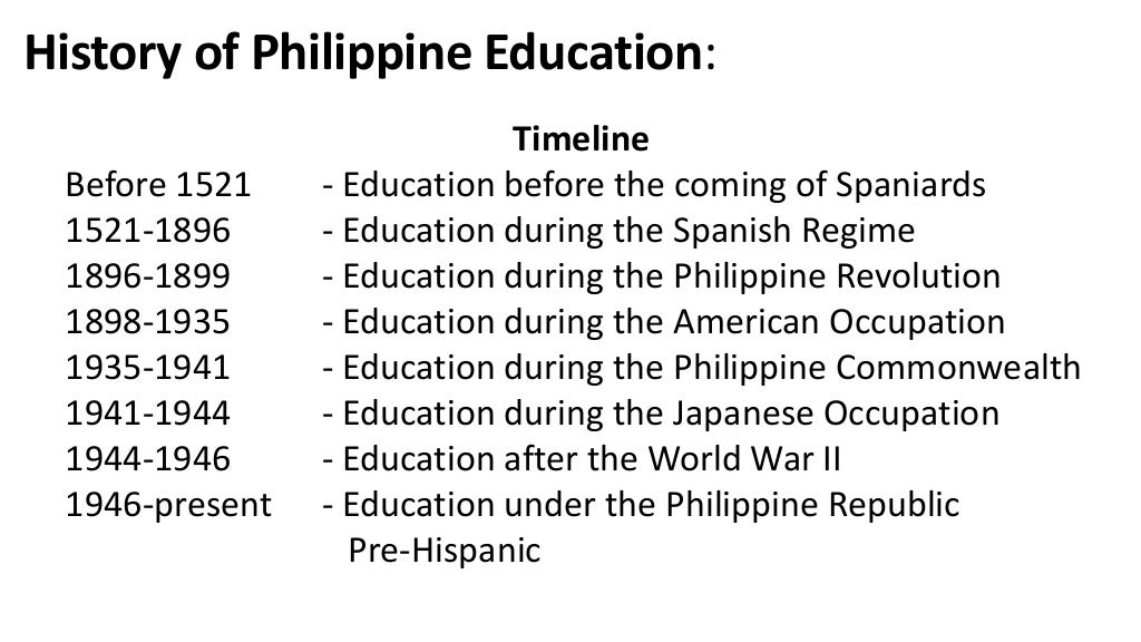 Curriculum Development in the Philippines