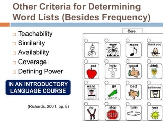 Other Criteria for Determining
Word Lists (Besides Frequency)







Teachability
Similarity
Availability
Coverage
Defining Power

IN AN INTRODUCTORY
LANGUAGE COURSE
(Richards, 2001, pp. 8)

 