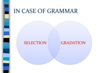 IN CASE OF GRAMMAR

SELECTION

GRADATION

 