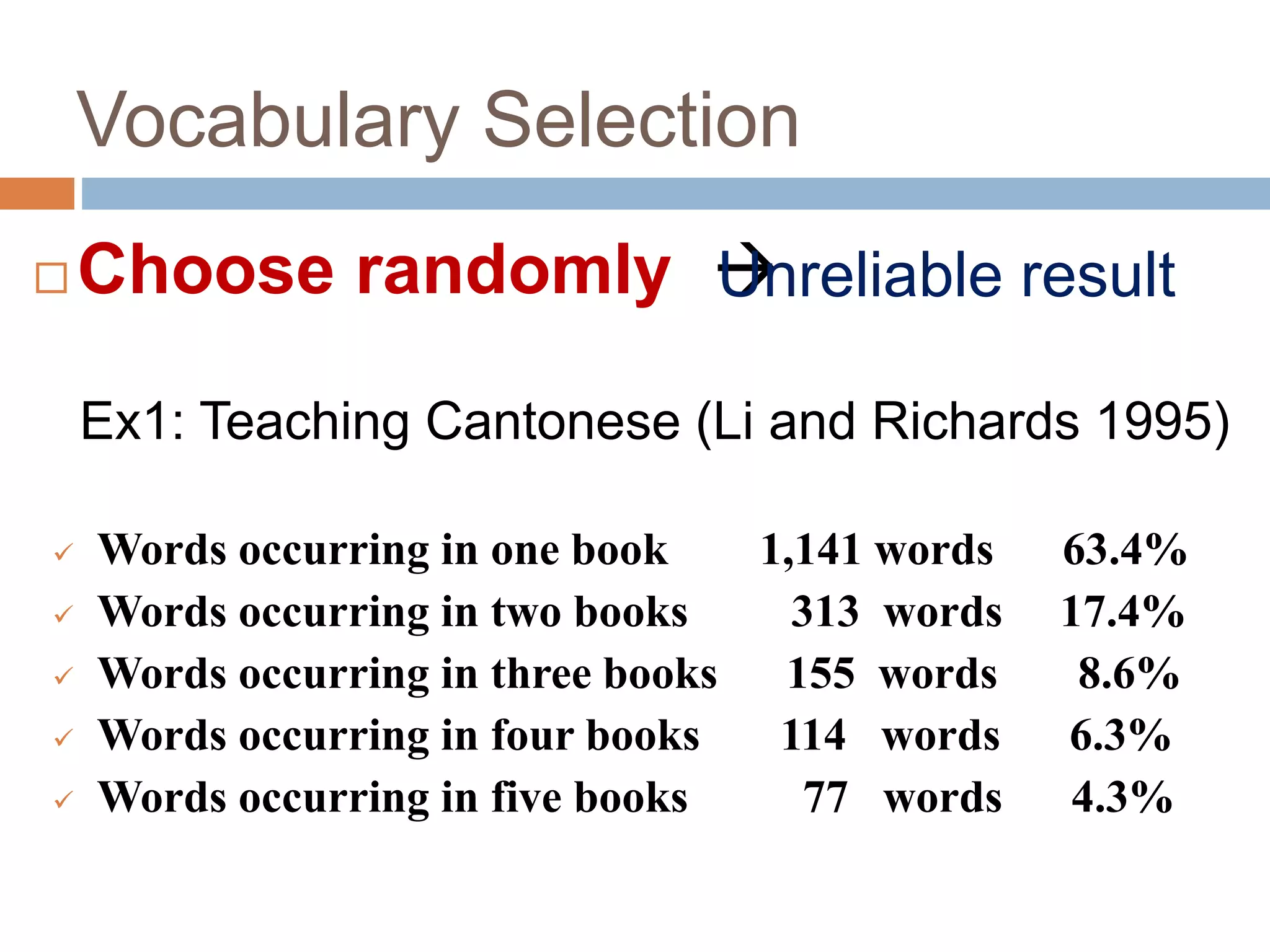Vocabulary Selection
 Choose randomly Unreliable result
Ex1: Teaching Cantonese (Li and Richards 1995)
 Words occurring in one book 1,141 words 63.4%
 Words occurring in two books 313 words 17.4%
 Words occurring in three books 155 words 8.6%
 Words occurring in four books 114 words 6.3%
 Words occurring in five books 77 words 4.3%
 