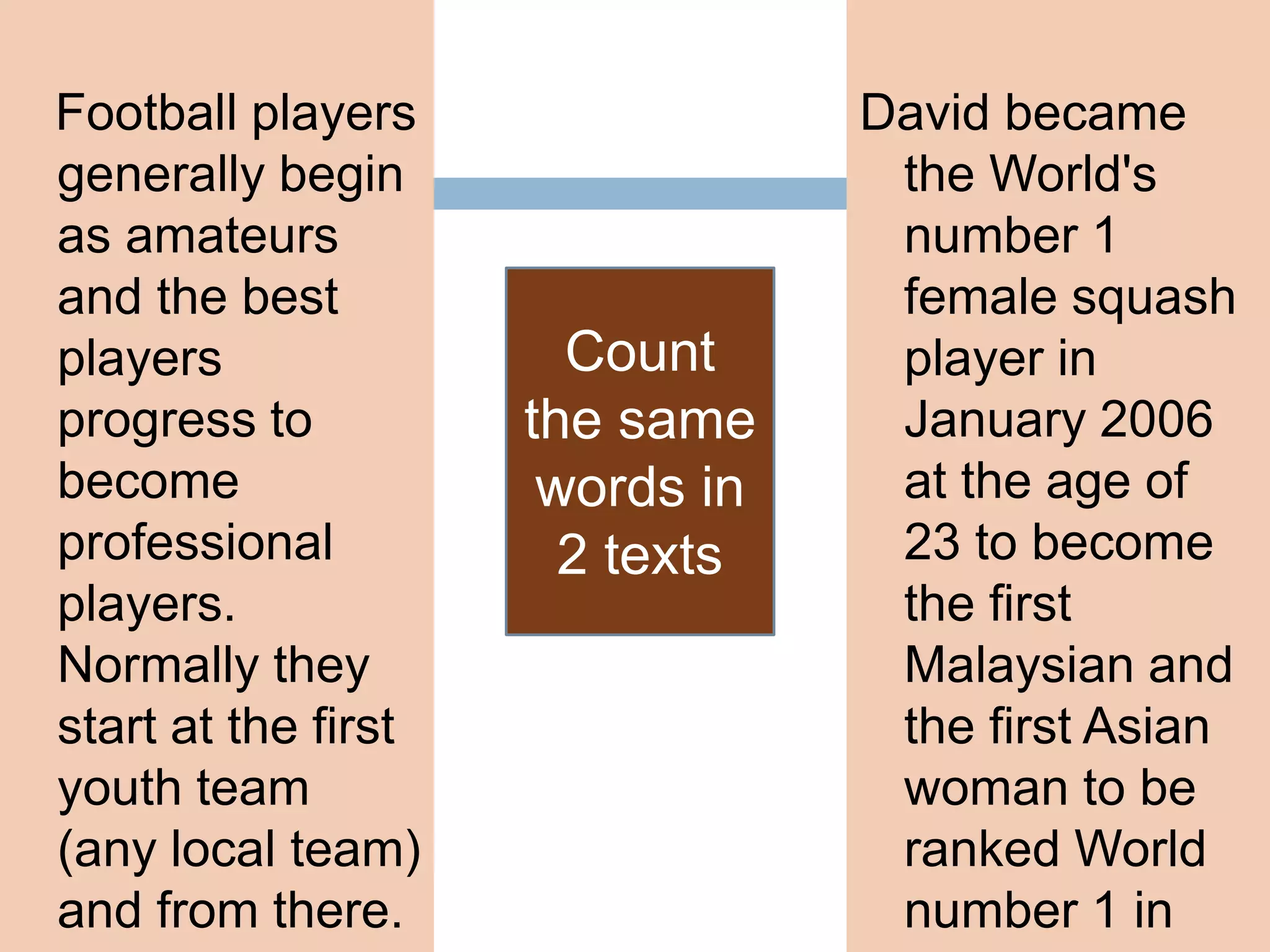 Football players
generally begin
as amateurs
and the best
players
progress to
become
professional
players.
Normally they
start at the first
youth team
(any local team)
and from there.
David became
the World's
number 1
female squash
player in
January 2006
at the age of
23 to become
the first
Malaysian and
the first Asian
woman to be
ranked World
number 1 in
Count
the same
words in
2 texts
 