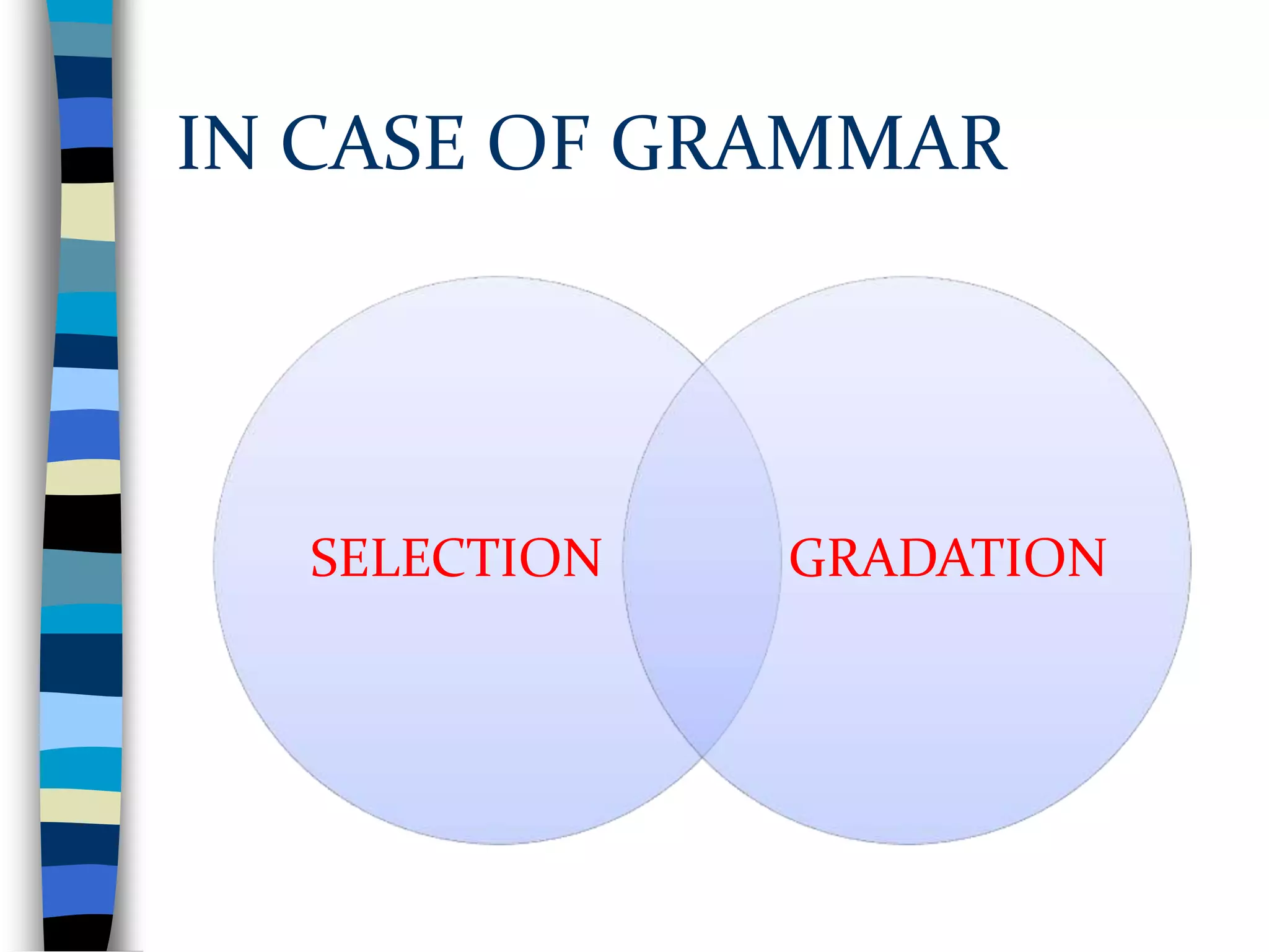 IN CASE OF GRAMMAR
SELECTION GRADATION
 