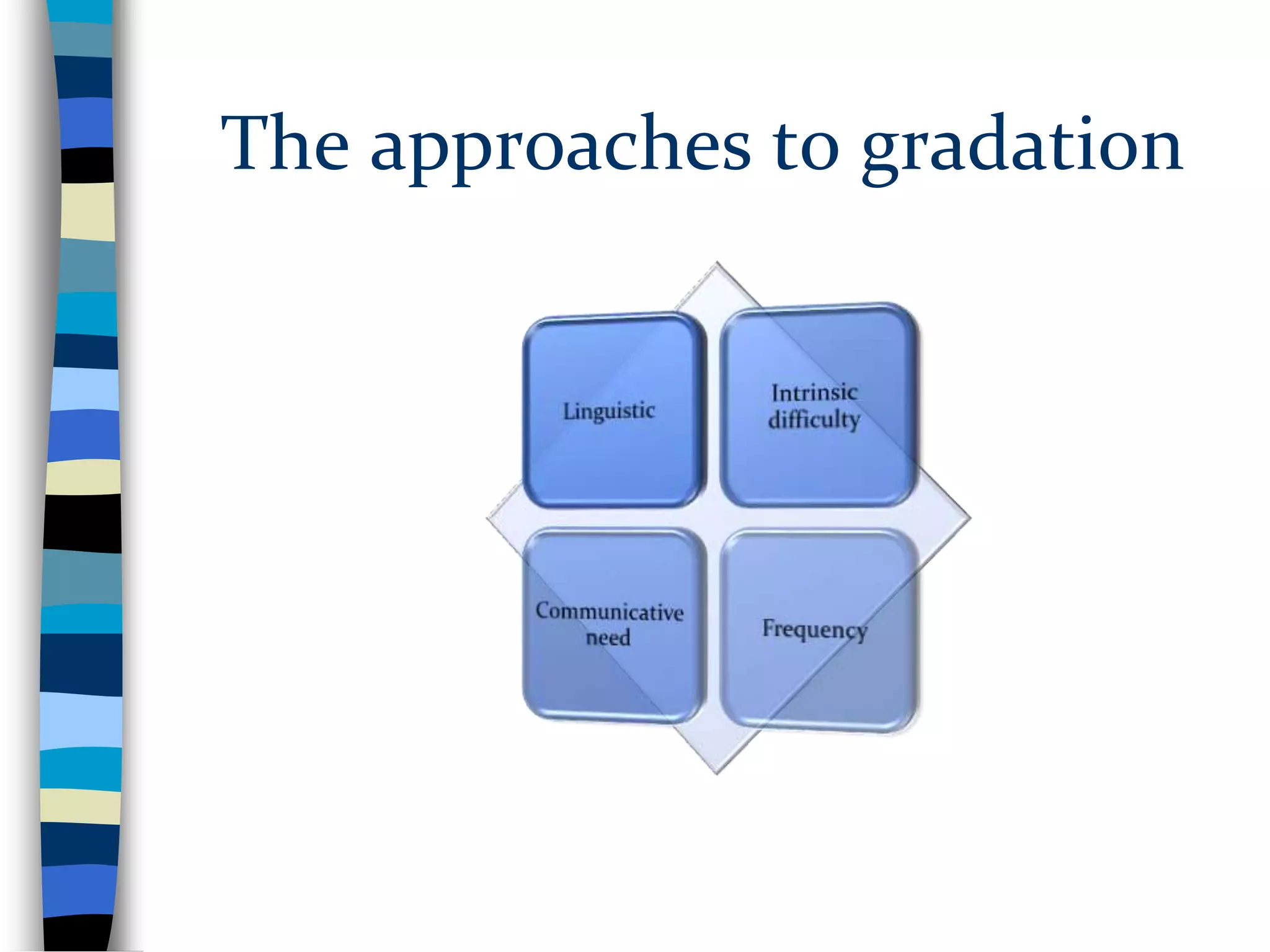 The approaches to gradation
 