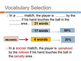  In a …… match, the player is ……… by the
……….. if his hand touches the ball in the
………. area .
17 words 80%
20%4 words
 In a soccer match, the player is penalized
by the referee if his hand touches the ball in
the penalty area .
Vocabulary Selection
MEANING
21 words
 