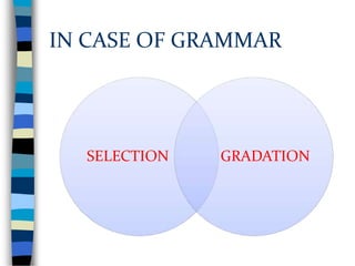 IN CASE OF GRAMMAR
SELECTION GRADATION
 